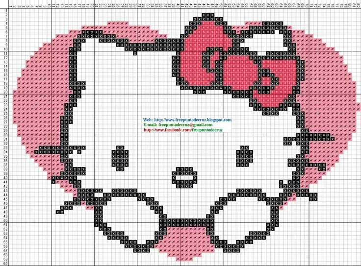 Dibujos Punto Cruz Gratis Hello Kitty | Ideas para el hogar ...