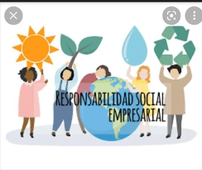 dibujos de : Responsabilidad Social Empresarial Responsabilidad Social  Ambiental Responsabilidad Social - Brainly.lat