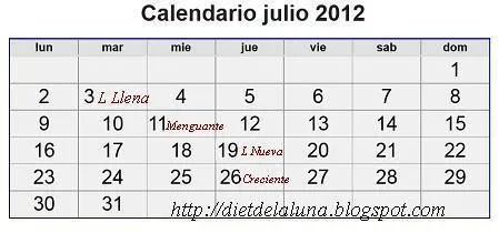 La Dieta de la Luna 2015: Horario Calendario lunar julio 2012