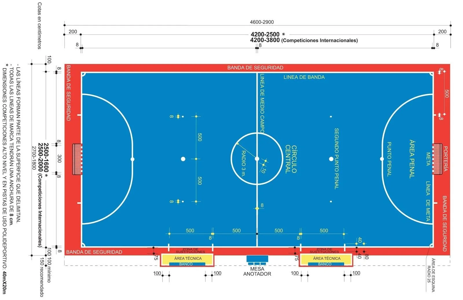 Diferencias entre fútbol sala y fútbol de salón ~ El blog de Zeus Payán /  Ejercicios de fútbol-sala