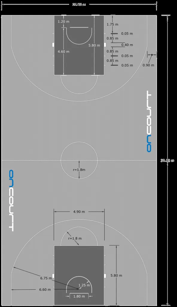 Dimensiones y tamaños de las canchas de baloncesto - OnCourt Online