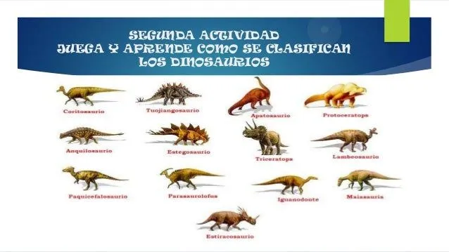 Dinosaurios con nombres en español - Imagui