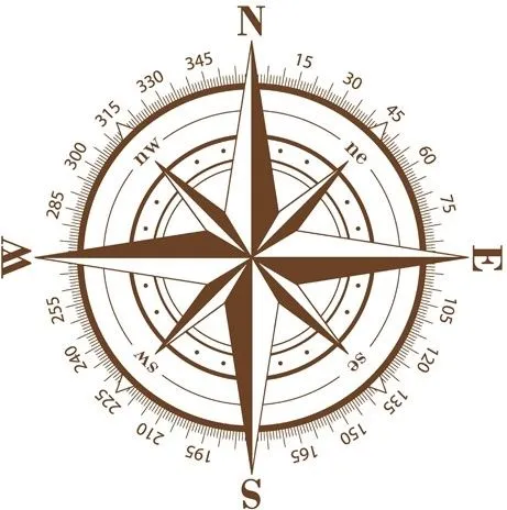 Direction compass Free vector for free download about (28) Free ...