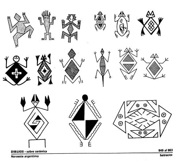 Dibujos precolombinos on Pinterest | Aztec Symbols, Tribal Prints ...