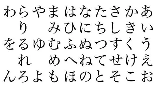 Diseño de letra :: Nikkei
