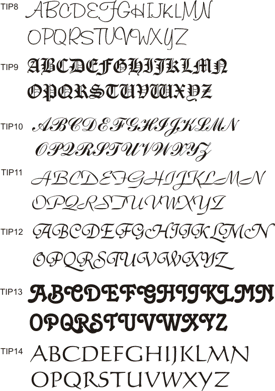 Abecedario de diferentes formas de letras - Imagui