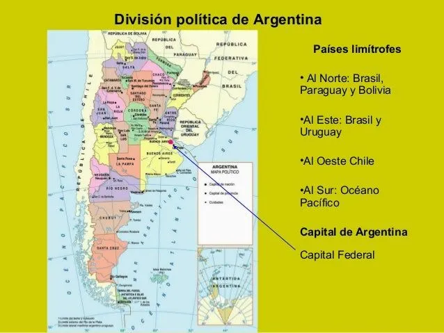 División política de argentina