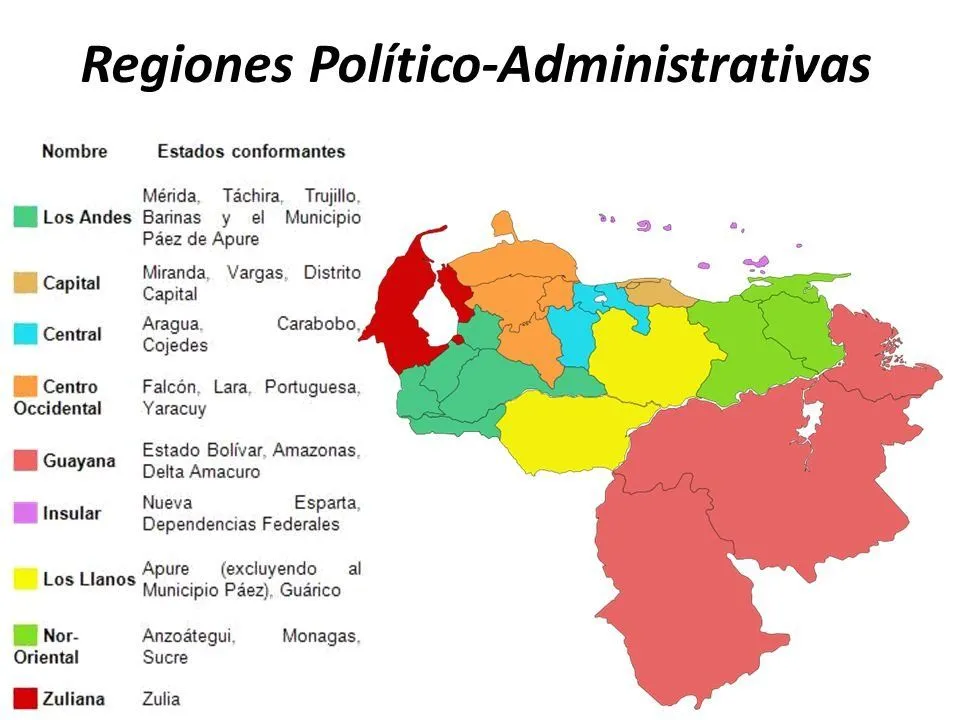 DIVISIÓN POLÍTICA TERRITORIAL DE VENEZUELA: Estados, Límites...