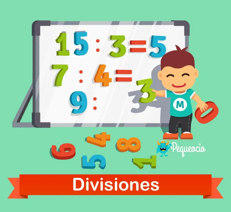 Cómo hacer divisiones. Aprender a dividir para niños - Pequeocio