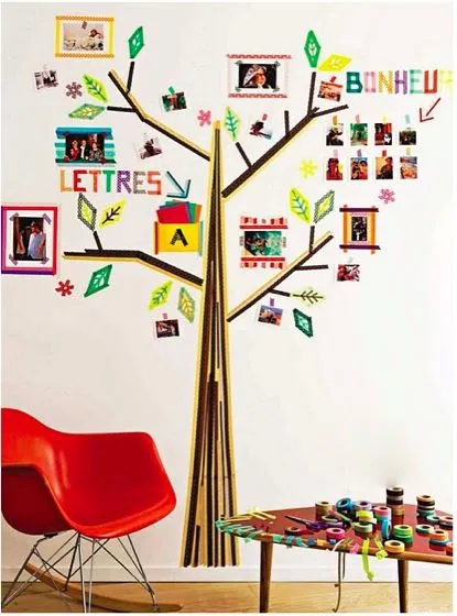 DIY: Dibujar árboles en la pared con washi tape (cinta adhesiva ... DIY: Dibujar árboles en la pared con washi tape (cinta adhesiva ...