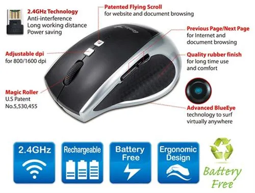 DX-ECO El mouse inalambrico sin pilas de Genius