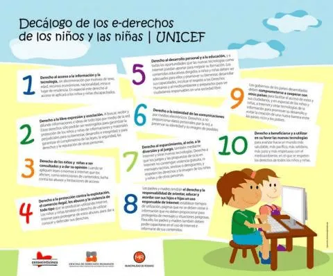 Los 10 derechos de los niños unicef - Imagui