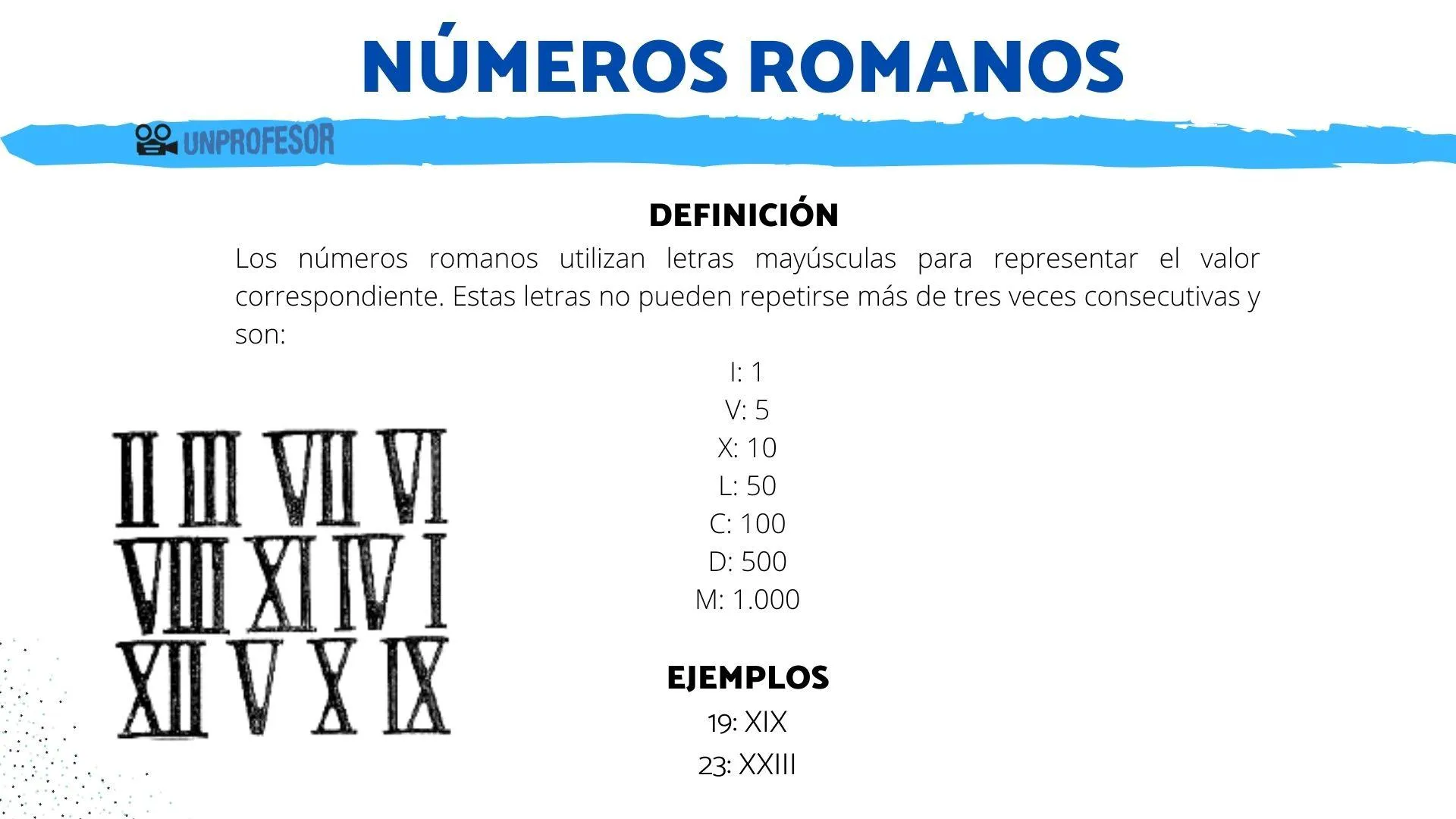 Ejemplos de números romanos - [con VÍDEO y EJERCICIOS resueltos]