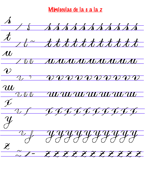 Alfabeto PALMER - Imagui