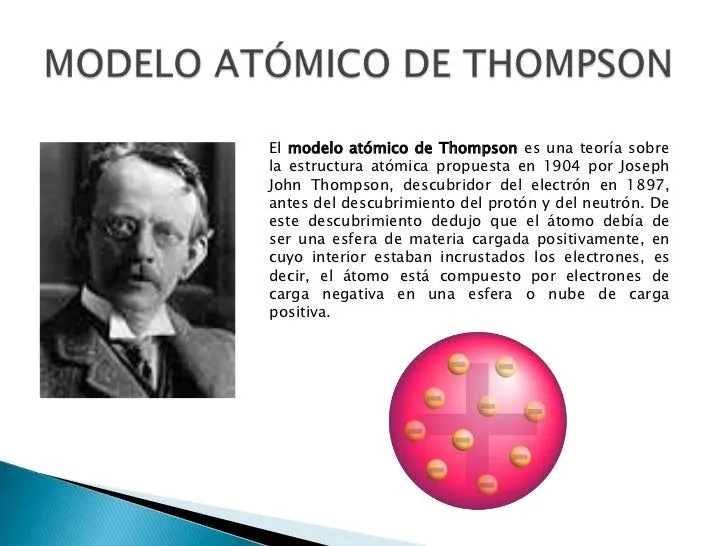 el-tomo-y-los-modelos-atomicos ...
