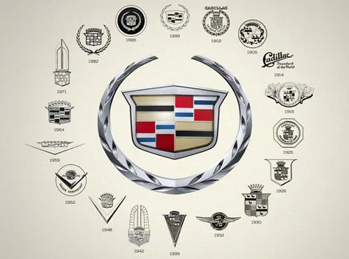 Logotipo de Cadillac | Excelencias del Motor