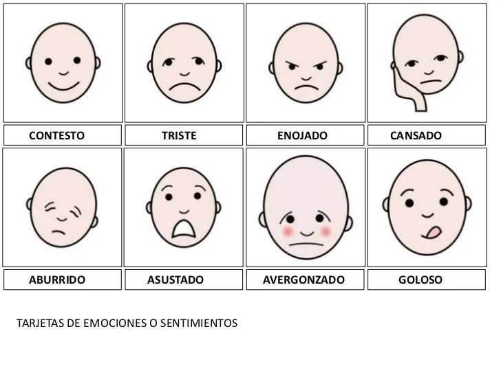 Emoc. 17 aparear emociones con emoticones mabel freixes fonoaudiólo…