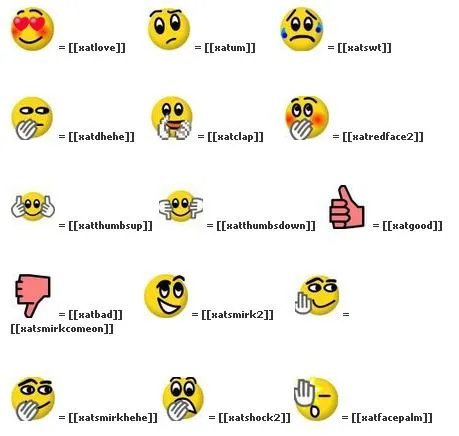 Todos los emoticones para el chat de Facebook - Al dia... Tutoriales
