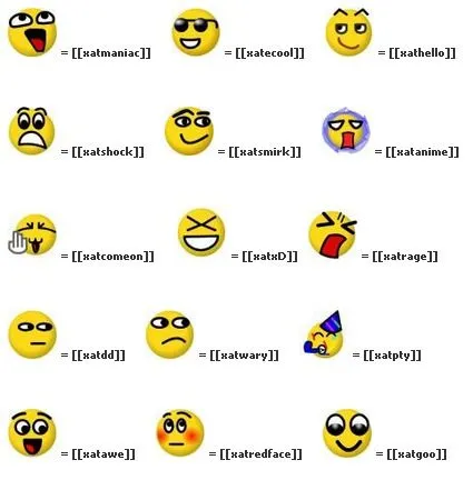 Todos los emoticones para el chat de Facebook - Al dia... Tutoriales