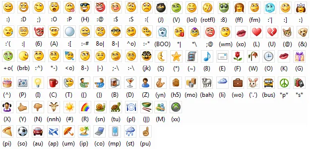 Como hacer los emoticones de FaceBook nuevos - Imagui