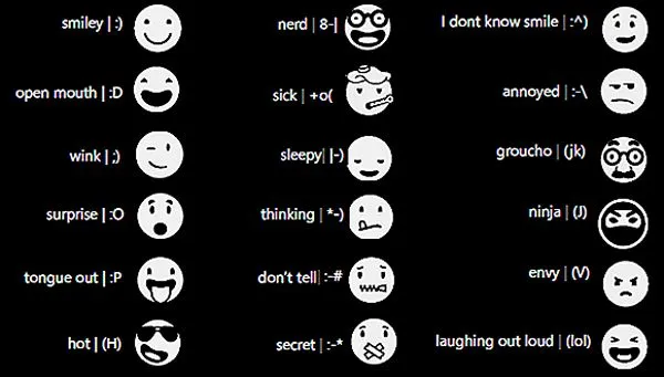 Como hacer los nuevos emoticones - Imagui