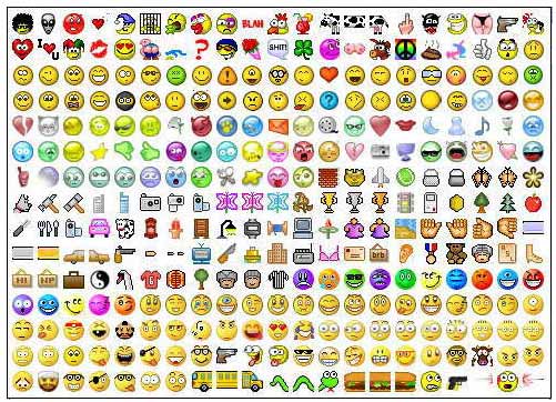 Emoticones para MSN Archives - Descargar Messenger Gratis