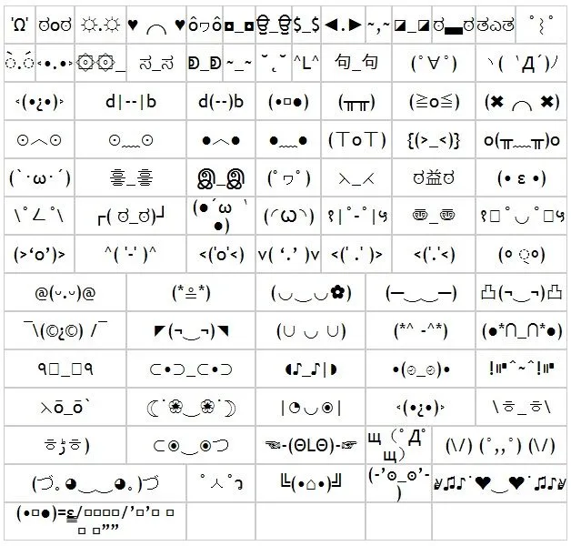 Simbolos para emoticones - Imagui