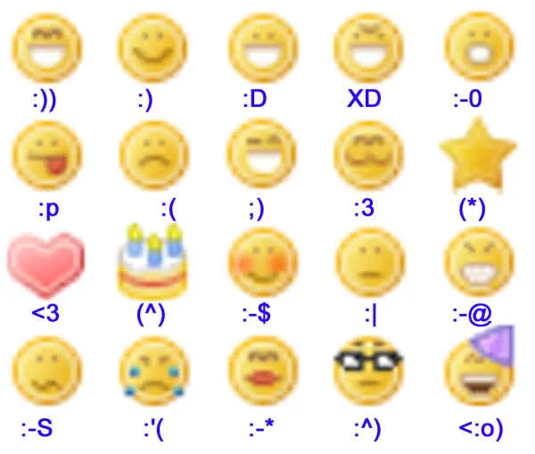 Los 5 emoticones mas usados en redes sociales - Lo nuevo de hoy