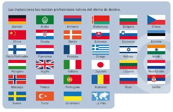 Nombres de banderas en inglés - Imagui