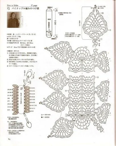 Cuellos a crochet patrones - Imagui