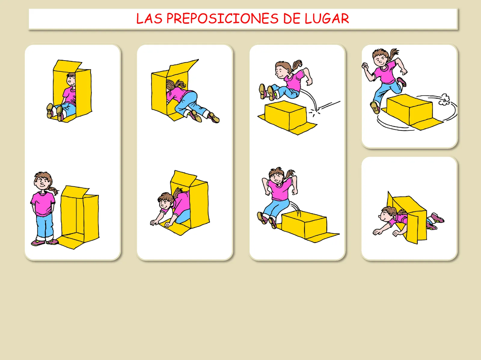 Me encanta escribir en español: Las preposiciones de lugar: ¿Dónde ...