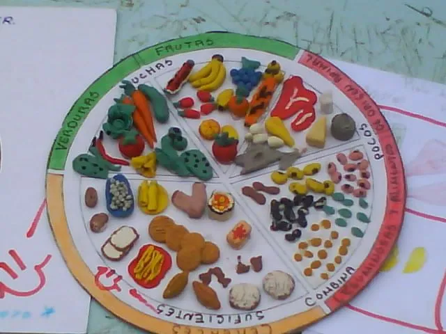 Maqueta del plato del buen comer en 3D - Imagui