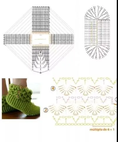 Escarpines crochet patron | Slippers Socks Shoes Crochet Ideas y ...