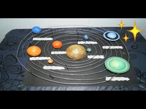Trabajo Escolar El Sistema Solar (The Solar System) - YouTube