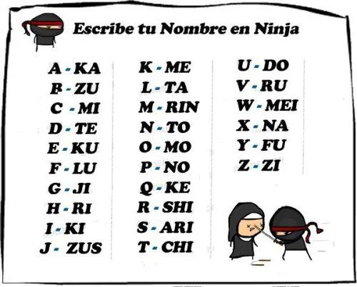 Escribe tu nombre En abecedario Ninja... - Taringa!