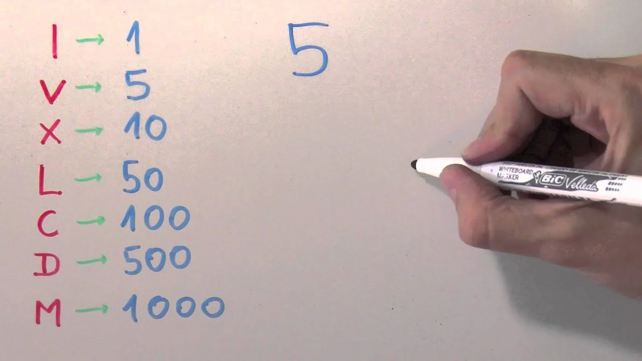 Cómo se escribe 5 con números romanos - Número cinco V - YouTube