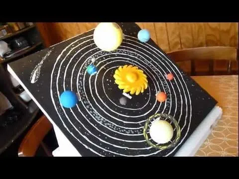 Maqueta sistema solar y sus planetas - Imagui