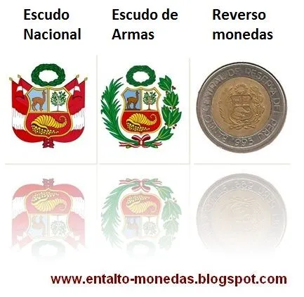 Escudo de Armas del Peru | Catalogo de Monedas Escudo de Armas del Peru | Catalogo de Monedas