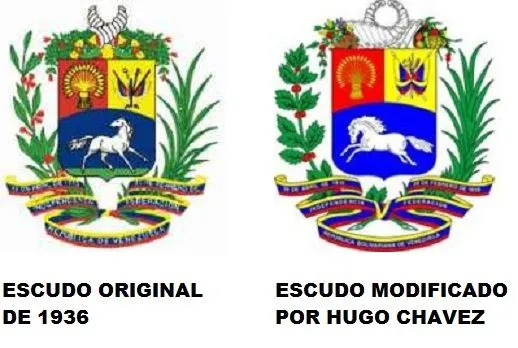 Escudo nacional de venezuela dibujo - Imagui