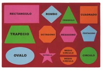 Mi Escuela Divertida: Dinámicas para enseñar las Figuras ... Mi Escuela Divertida: Dinámicas para enseñar las Figuras ...