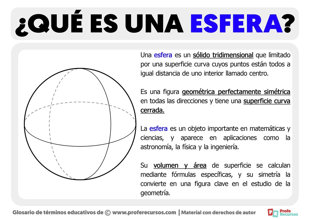 Qué es una Esfera | Definición de Esfera