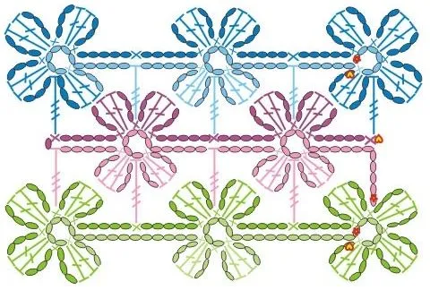 Bufanda a ganchillo-crochet con flores | Blog de La Casa del Punto