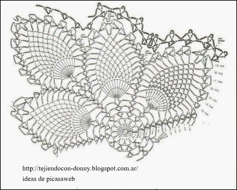 Esquemas de carpetas tejidas en crochet - Imagui