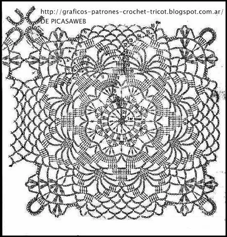Patrones graficos de tejer crochet gratis - Imagui