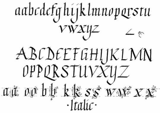 Letras goticas cursivas abecedario - Imagui