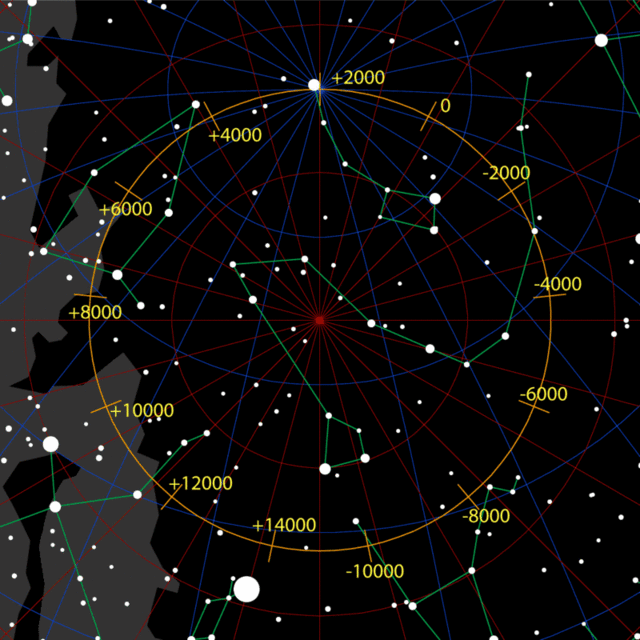 Imagene de estrellas con movimiento gif - Imagui