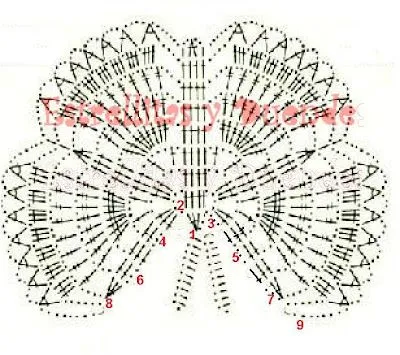 Estrellitas y Duendes Manualidades: MARIPOSA A CROCHET