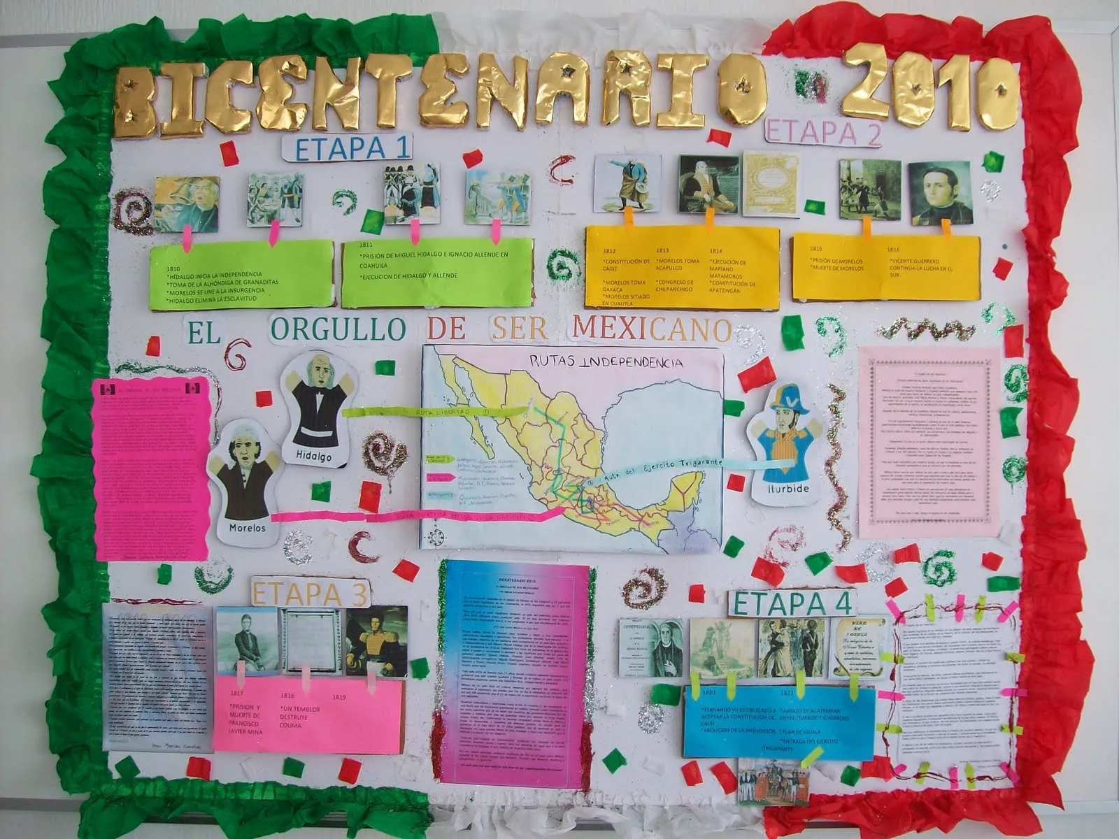 Estructura Gramatical y Redacción del Español: Periódico Mural y ... Estructura Gramatical y Redacción del Español: Periódico Mural y ...