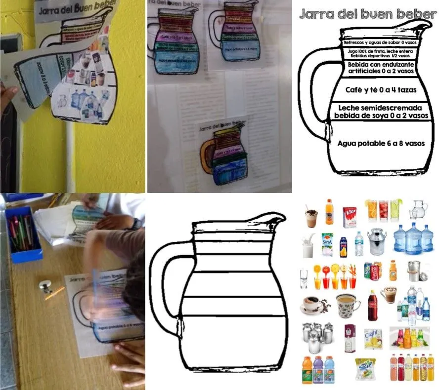 Estupendo material interactivo para enseñar y aprender sobre la jarra del buen  beber | Material Educativo