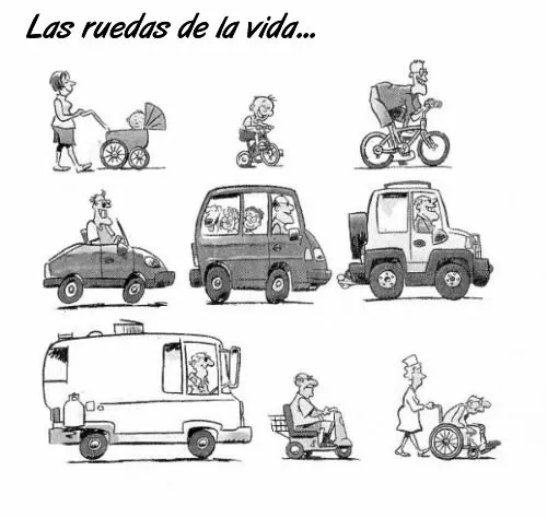 Etapas de la vida humana para colorear - Imagui Etapas de la vida humana para colorear - Imagui